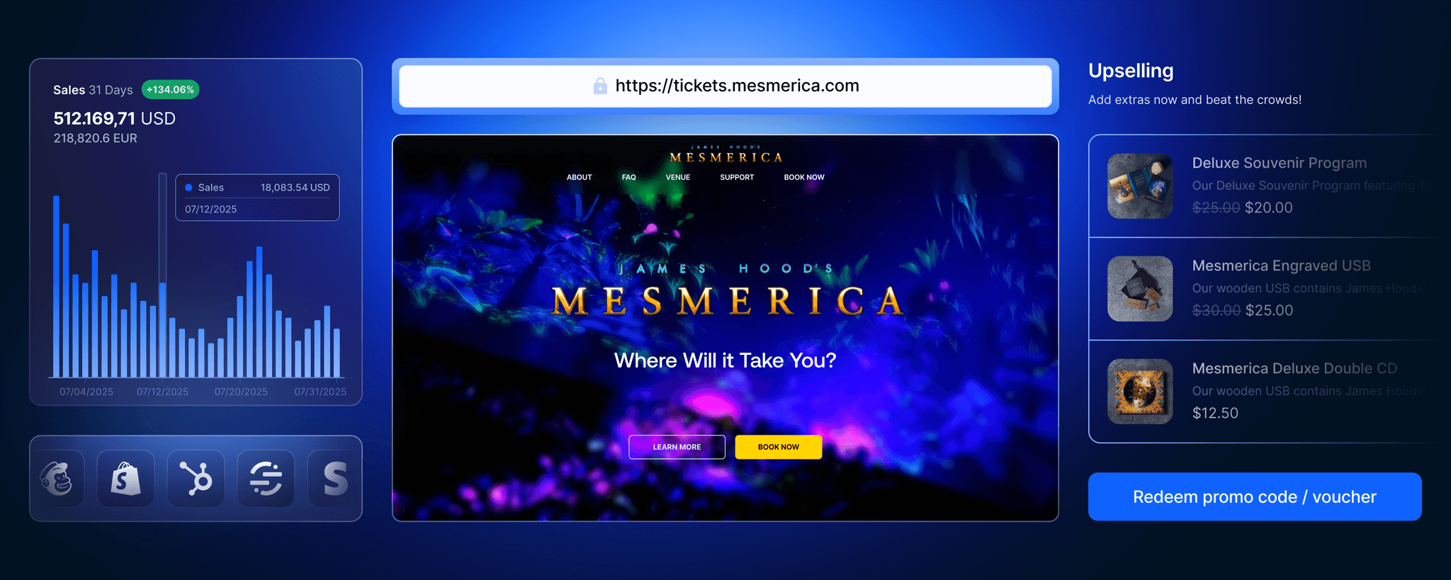 How vivenu helps Mesmerica succeed