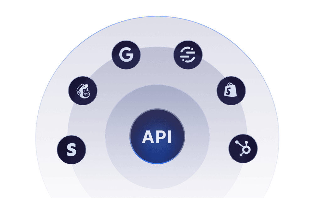 API integrationen